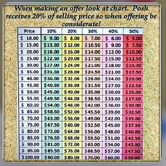 Closet Rules - Picture 2 of 3